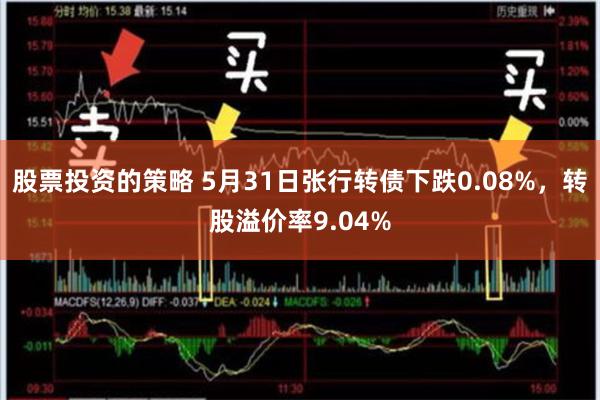 股票投资的策略 5月31日张行转债下跌0.08%，转股溢价率9.04%