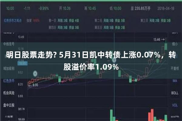 明日股票走势? 5月31日凯中转债上涨0.07%，转股溢价率1.09%