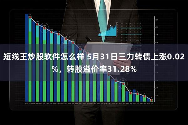 短线王炒股软件怎么样 5月31日三力转债上涨0.02%，转股溢价率31.28%