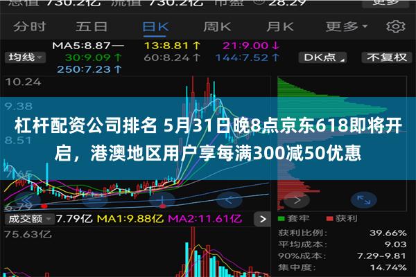 杠杆配资公司排名 5月31日晚8点京东618即将开启，港澳地区用户享每满300减50优惠