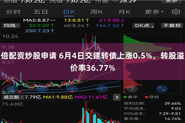 倍配资炒股申请 6月4日交建转债上涨0.5%，转股溢价率36.77%