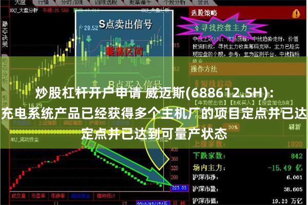 炒股杠杆开户申请 威迈斯(688612.SH)：电动汽车无线充电系统产品已经获得多个主机厂的项目定点并已达到可量产状态