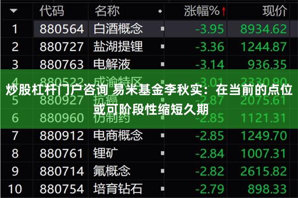 炒股杠杆门户咨询 易米基金李秋实：在当前的点位 或可阶段性缩