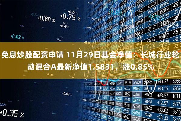 免息炒股配资申请 11月29日基金净值：长城行业轮动混合A最新净值1.5831，涨0.85%